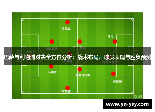 巴萨与利物浦对决全方位分析：战术布局、球员表现与胜负预测